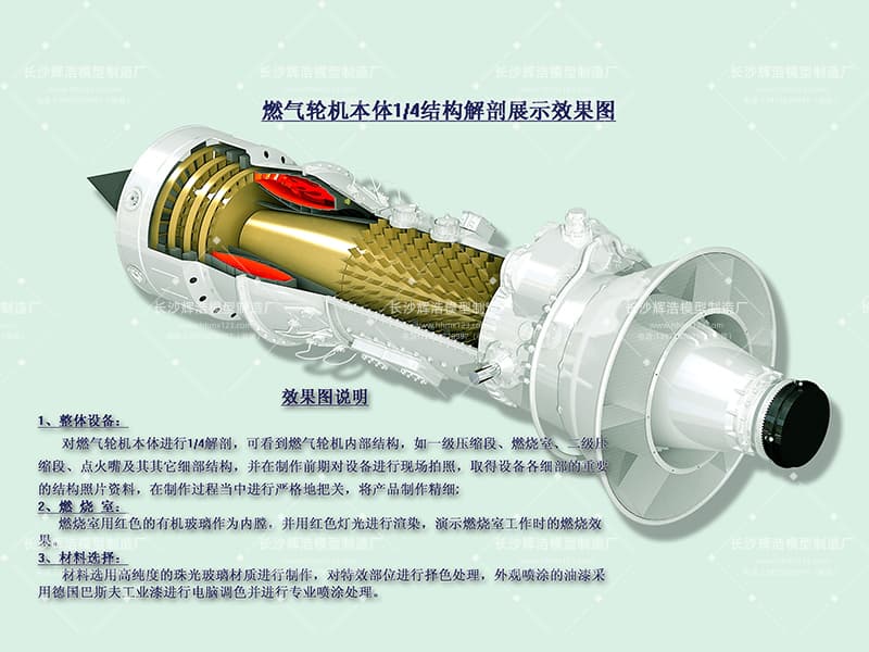 燃气轮机本体展示效果图.jpg