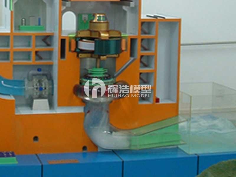 三峡仿真水轮发电机组仿真模型,混流式水轮机模型